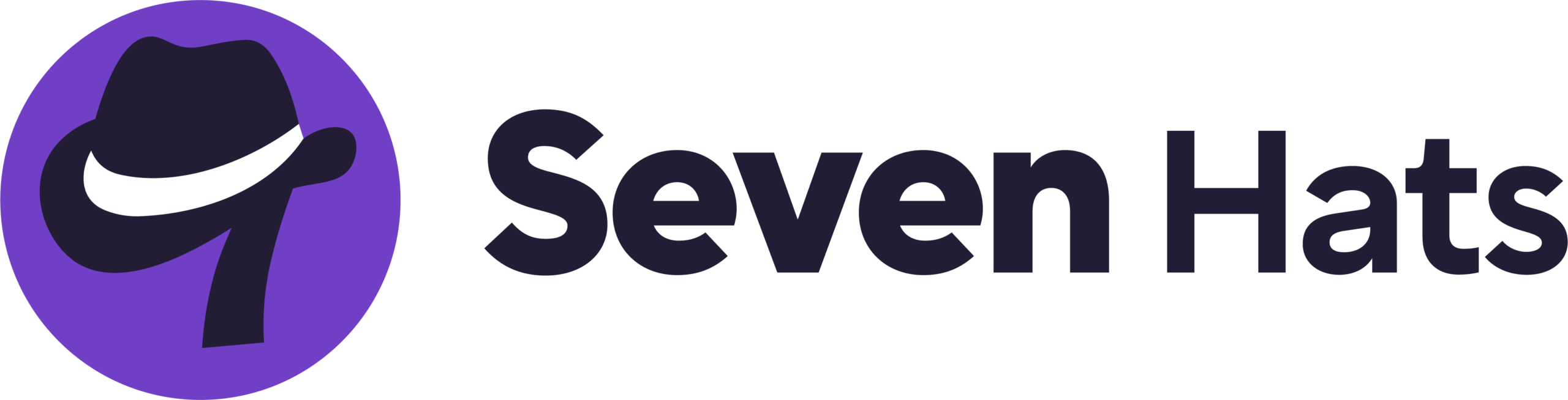 Seven Hats Logo Horizontal